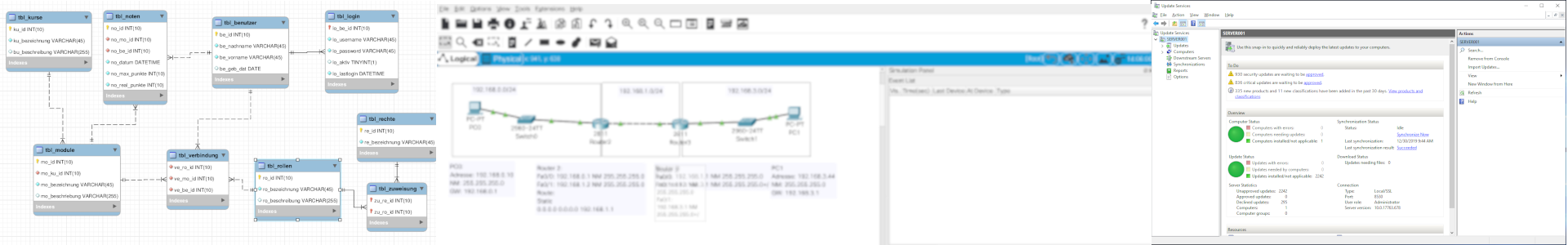 Netzwerk Planung Screenshot